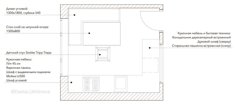 Тропические будни