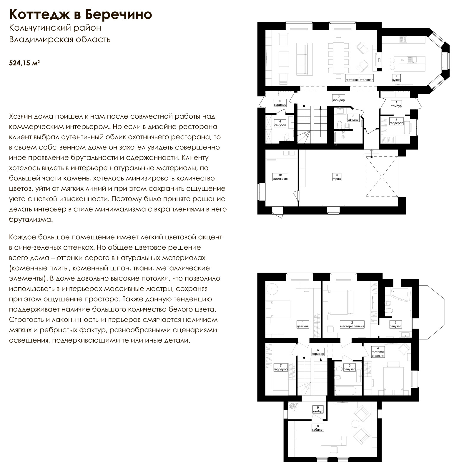 Коттедж в Беречино