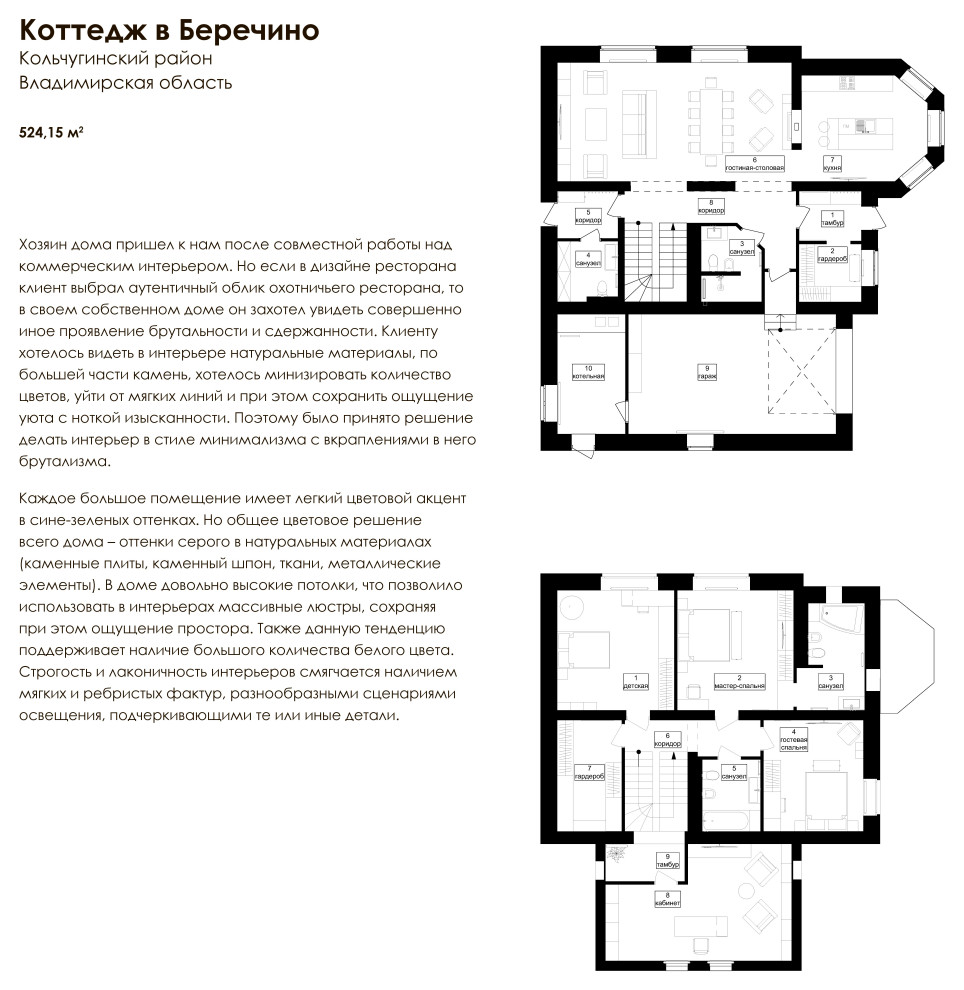 Коттедж в Беречино