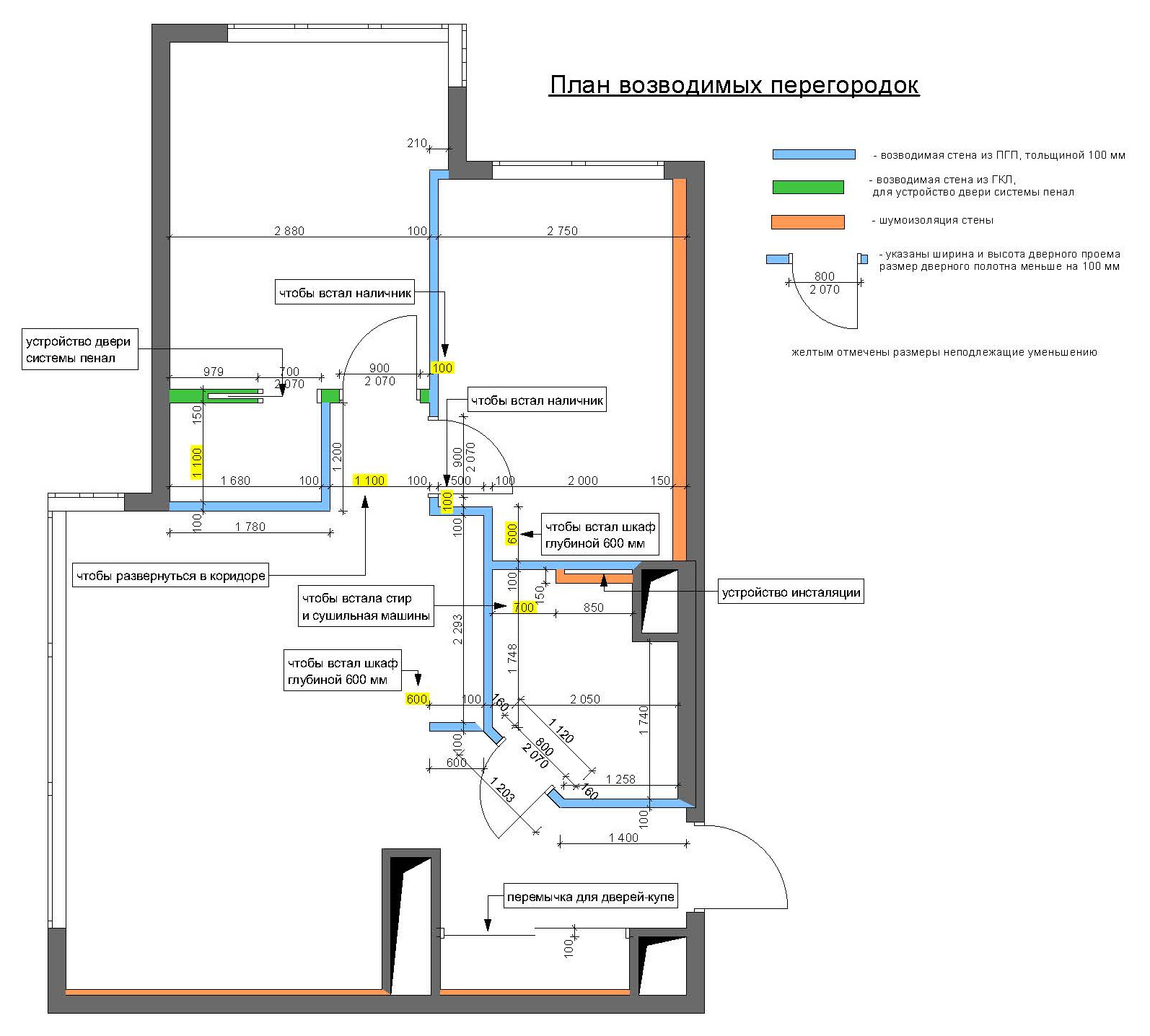 Двухкомнатная квартира для семьи с разнолыми детьми