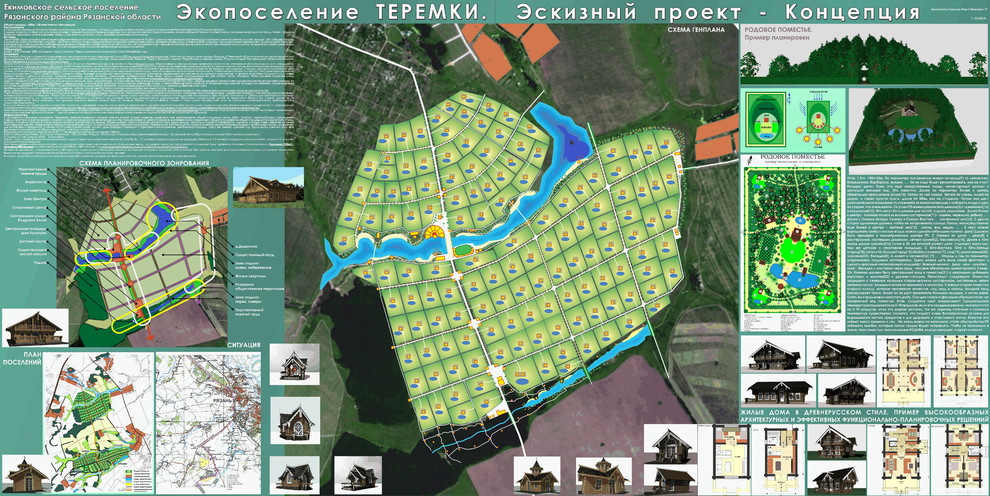 Поселение ТЕРЕМКИ