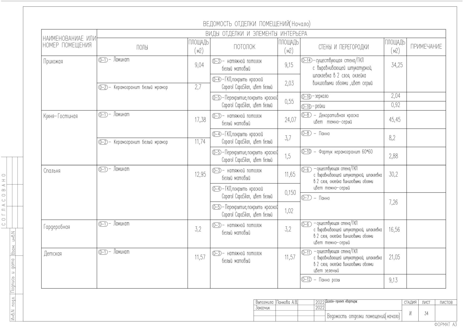 Western residence. Часть #2 Чертежи