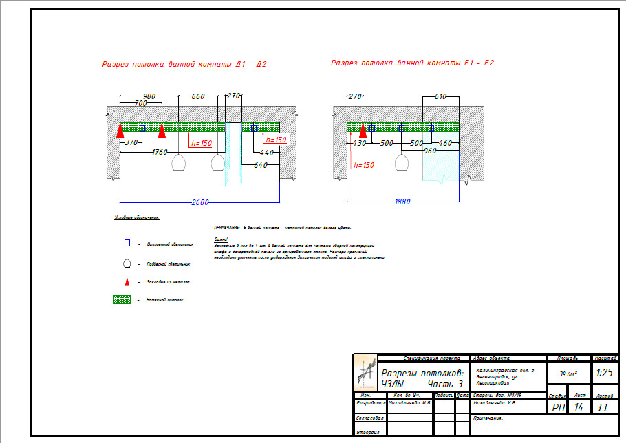Однокомнатная квартира в перепланировке в двухкомнатную