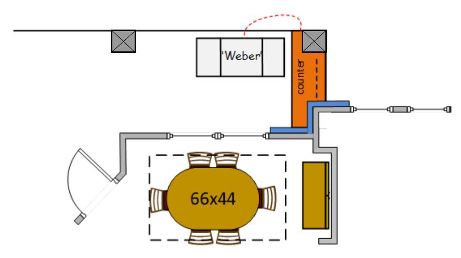 Outdoor Patio Cooking Grill Layout Options