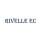Rivelle EC