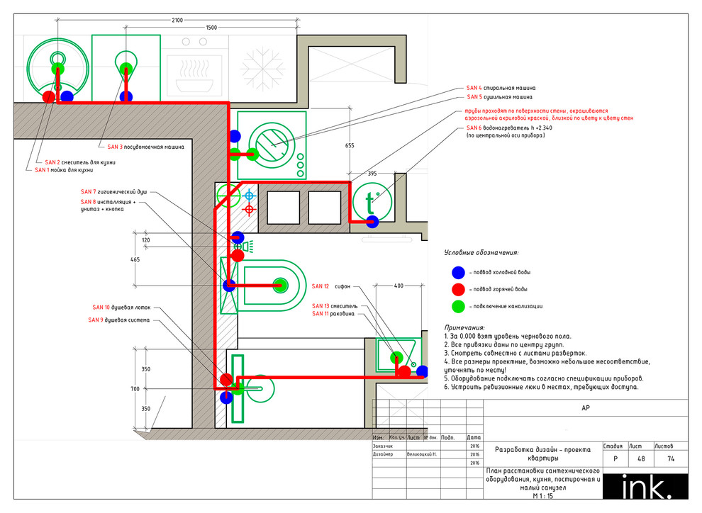 Комплект рабочей документации