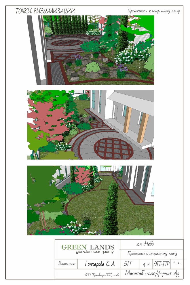 Приложение 1 к Генеральному плану