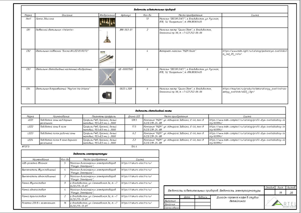Кафе в студии детейлинга "Кракен" в г. Артем