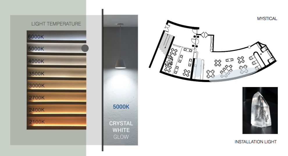 Ресторан в Синагоге (светопроект)
