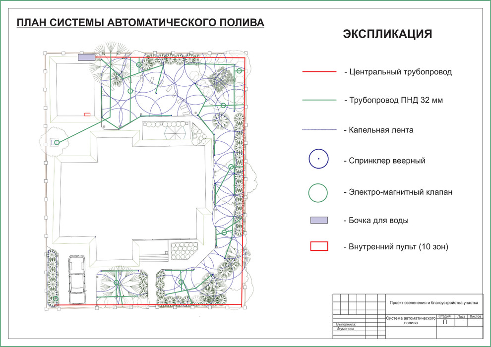 Ландшафтный дизайн - проекты