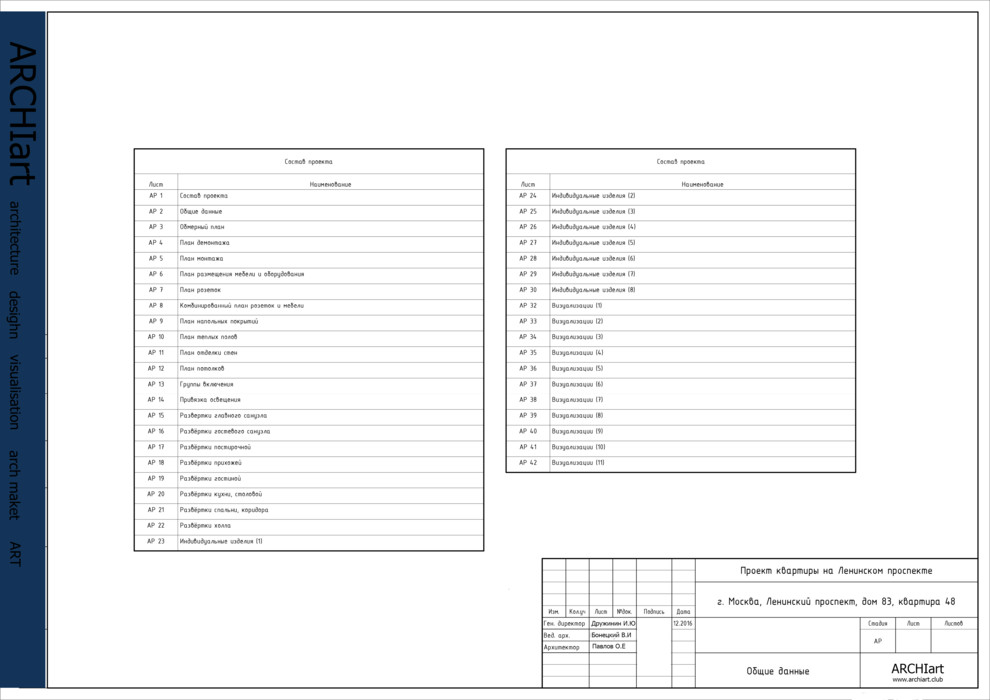 Современная классика