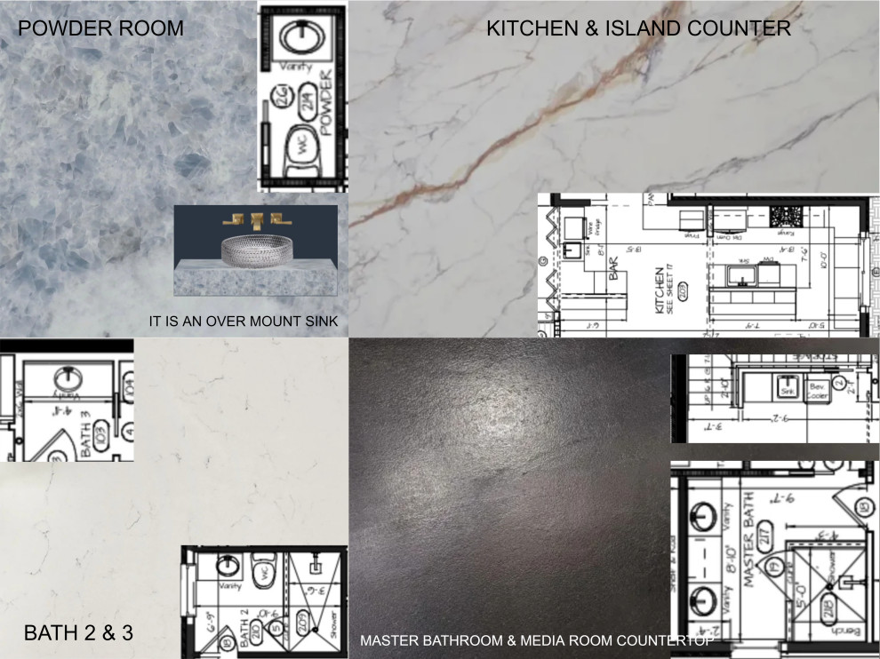 Design Work