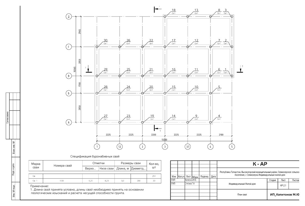 Каркасный деревянный дом