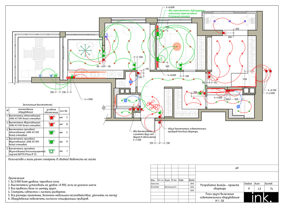 Комплект рабочей документации