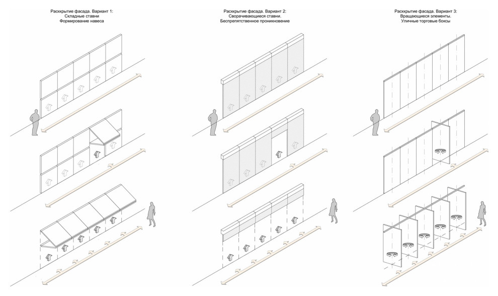 Фермерский рынок