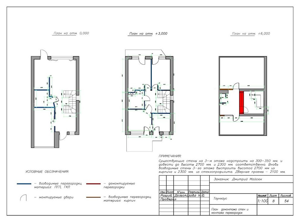 Природа дома