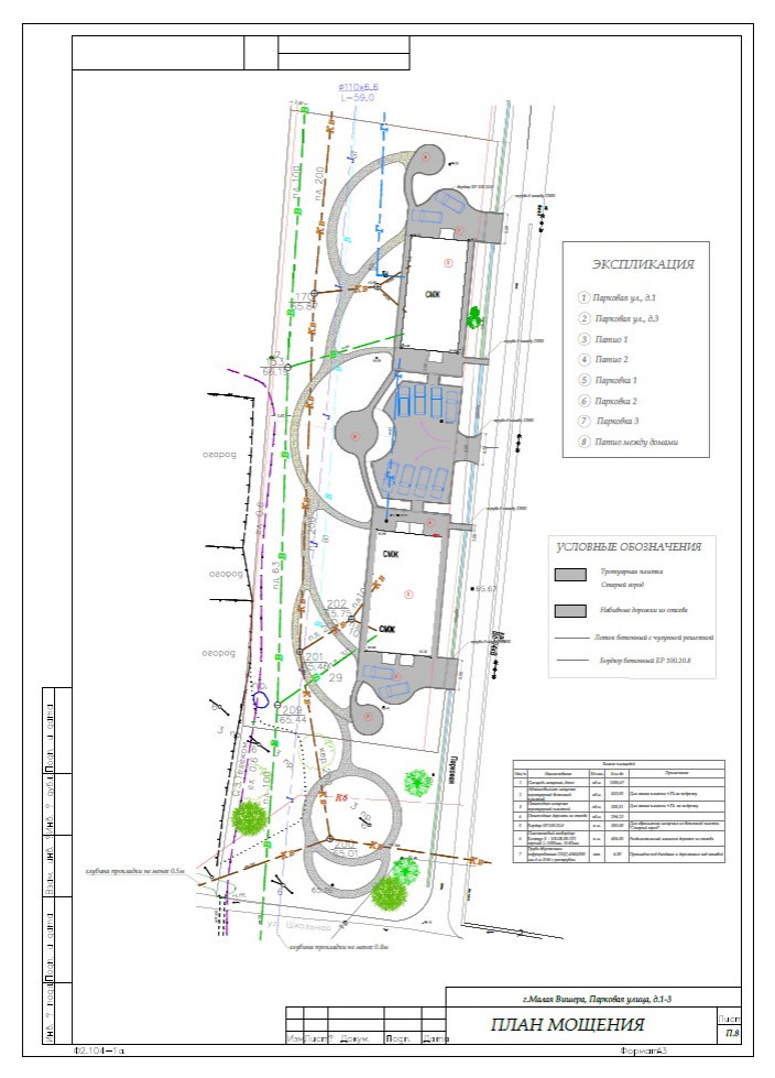 Малая Вишера. Ландшафтный проект