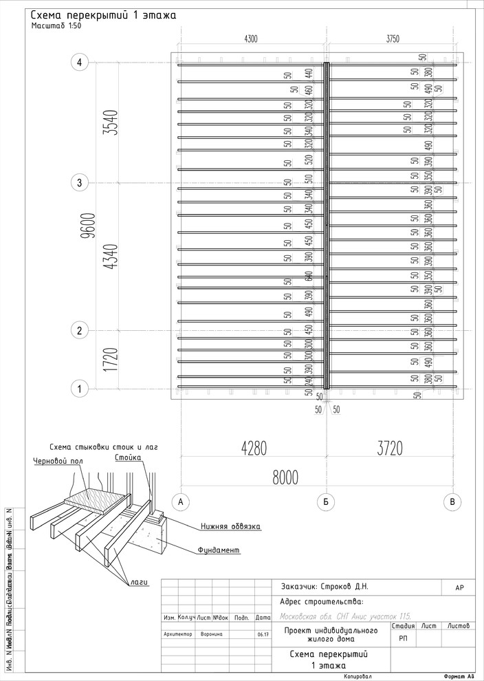 Рабочие чертежи.