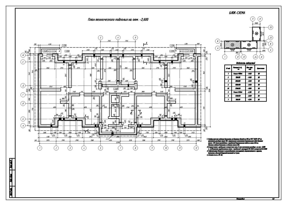Расчет и проектирование жилого дома из кирпича
