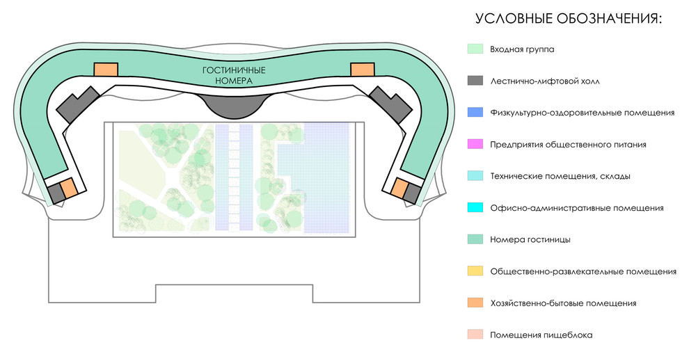Гостиница в г. Кобулети