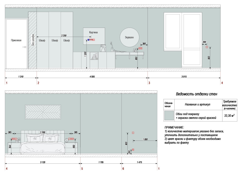 Экспресс проект Москва