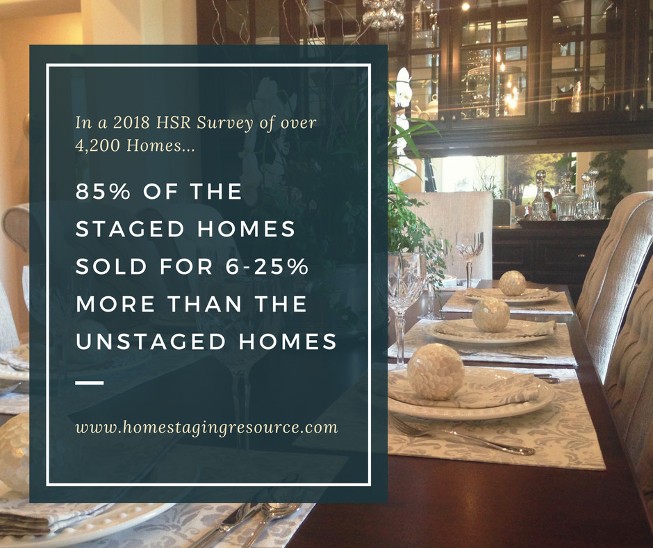 -Home Staging Statistics