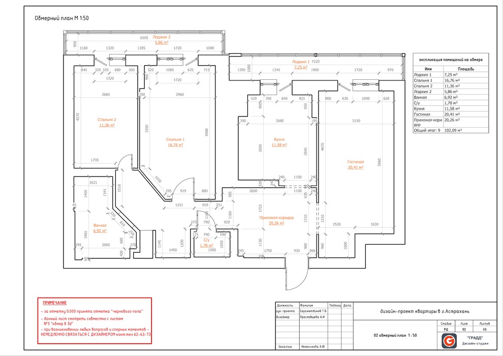 Квартира в ЖК Прогресс 98кв.м. в современном стиле