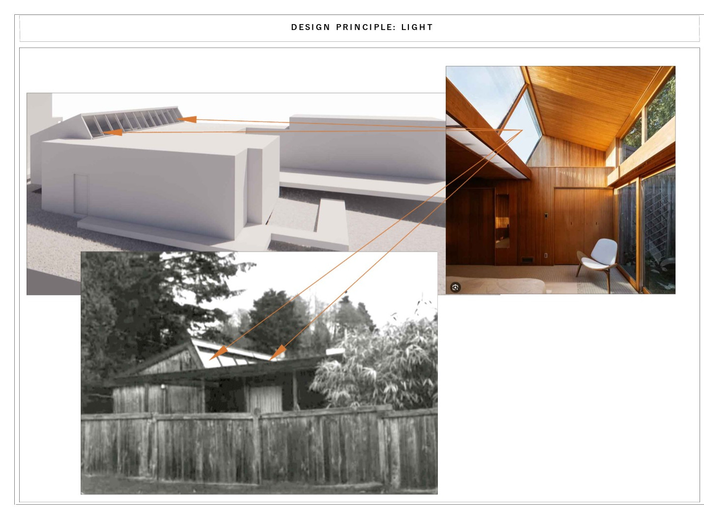 Arthur Erickson: The Perry Residence