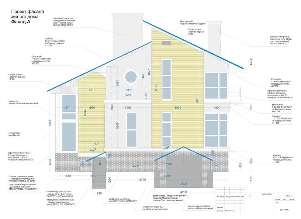 Проект дома. Архитектурный проект дома