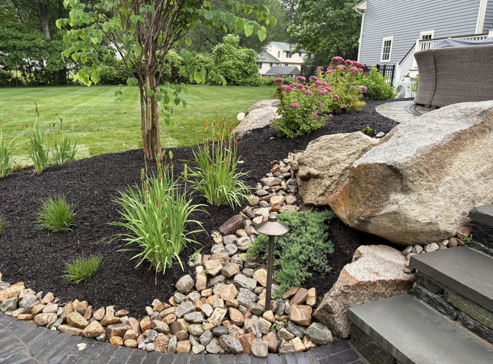 Working With the Grade