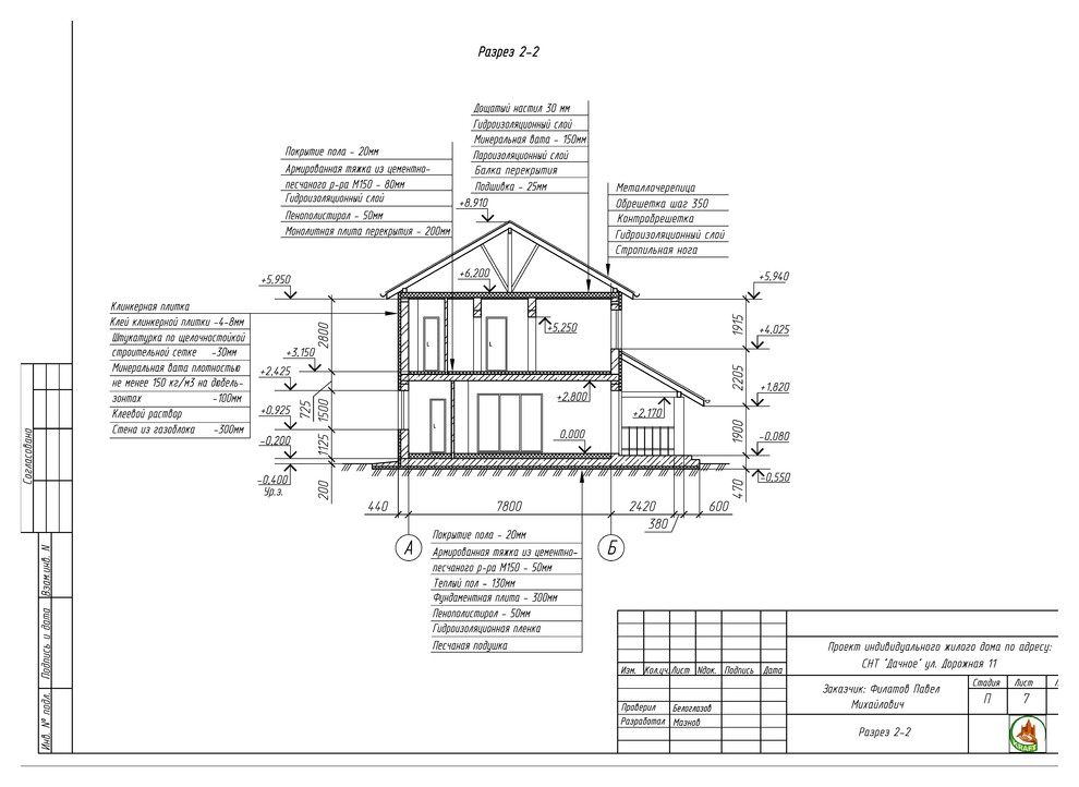 Проект дома 140 кв