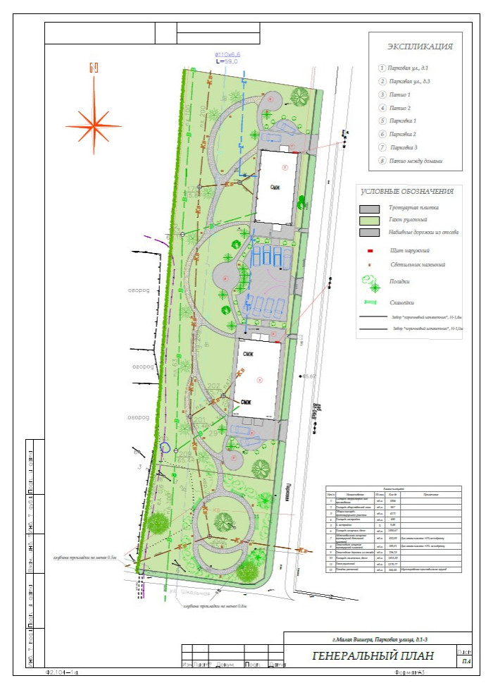 Малая Вишера. Ландшафтный проект