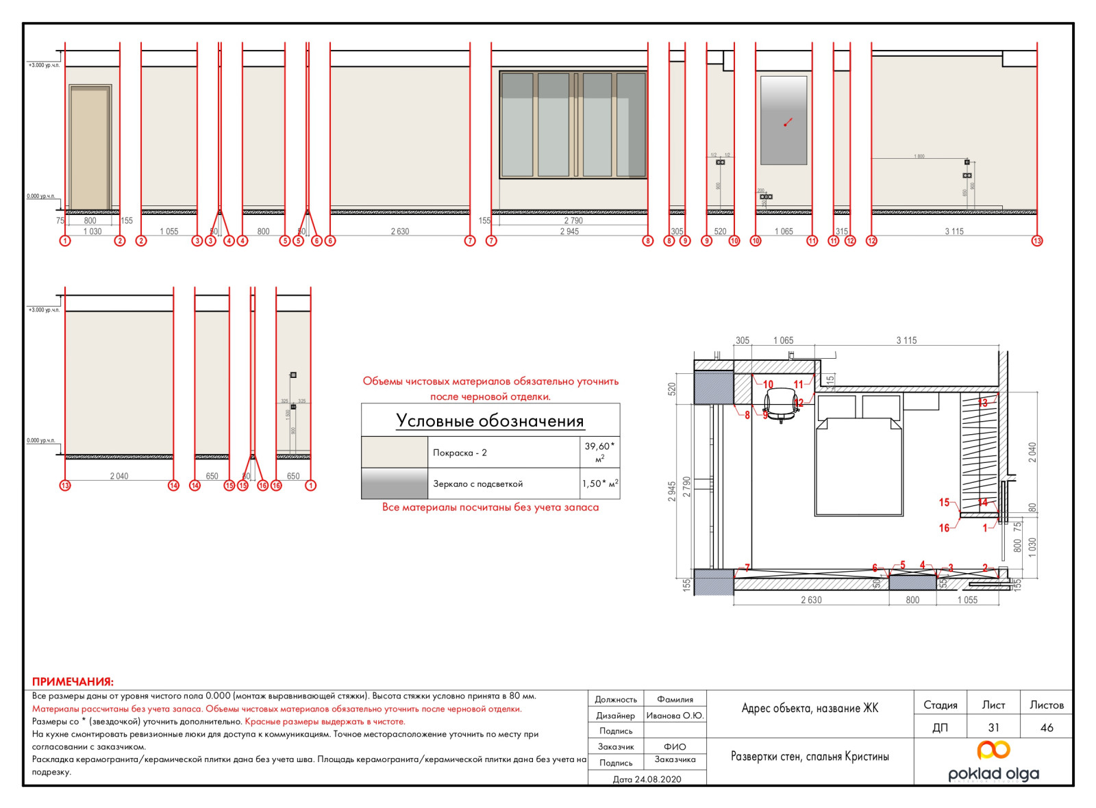 Пример проекта