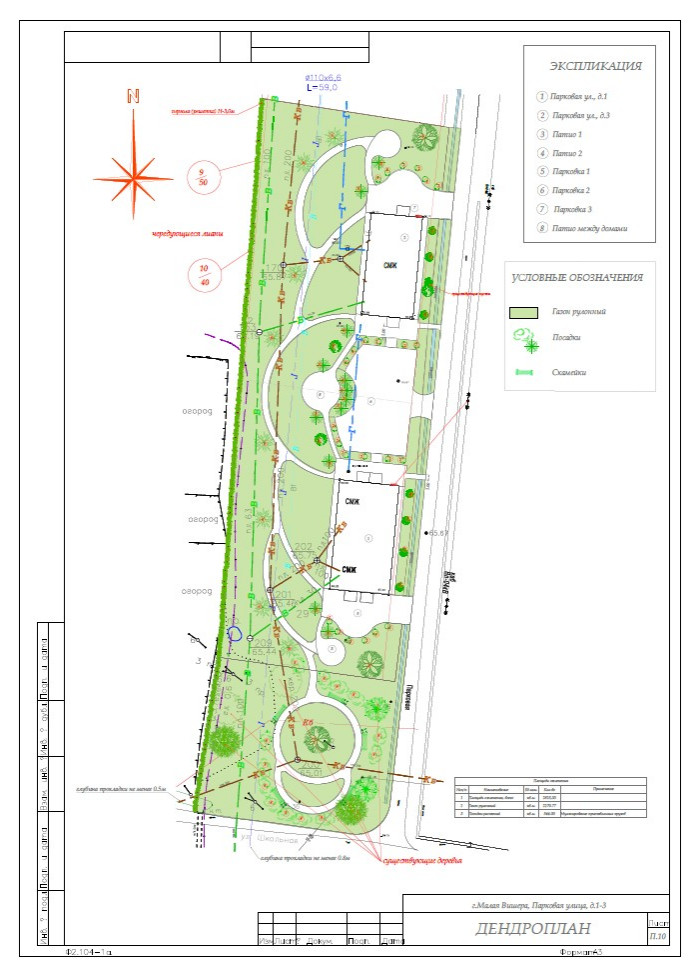 Малая Вишера. Ландшафтный проект