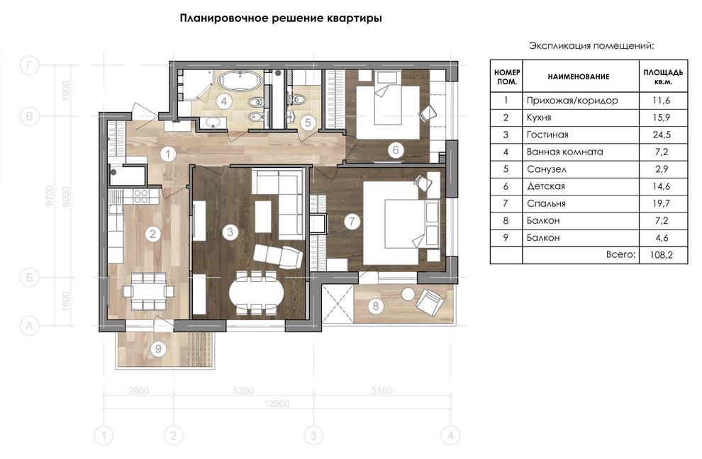 Нестареющая классика