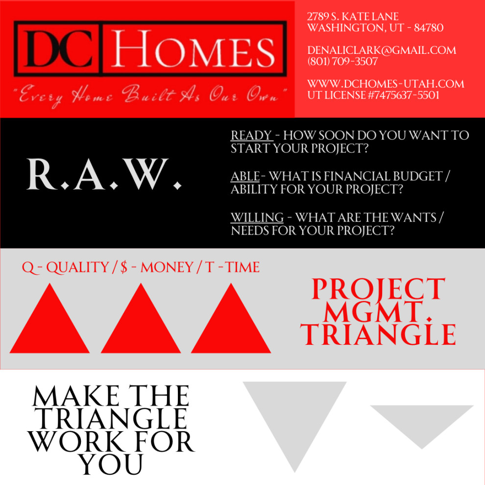 Advertising Promotions