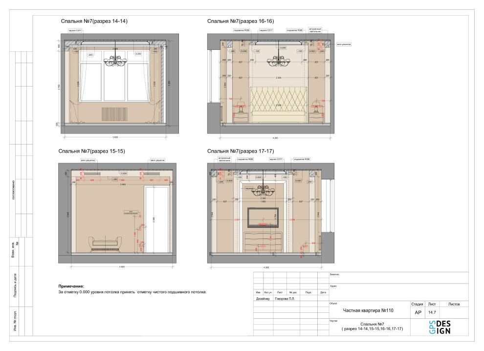 Проектная документация