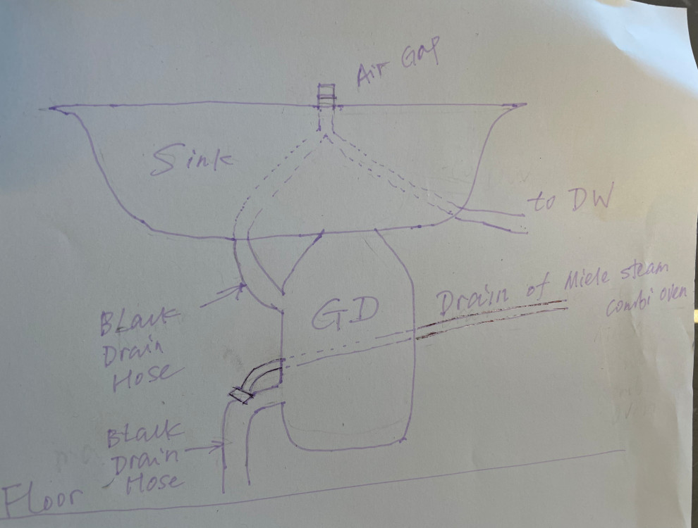 Miele plumbed steam oven drainage issue