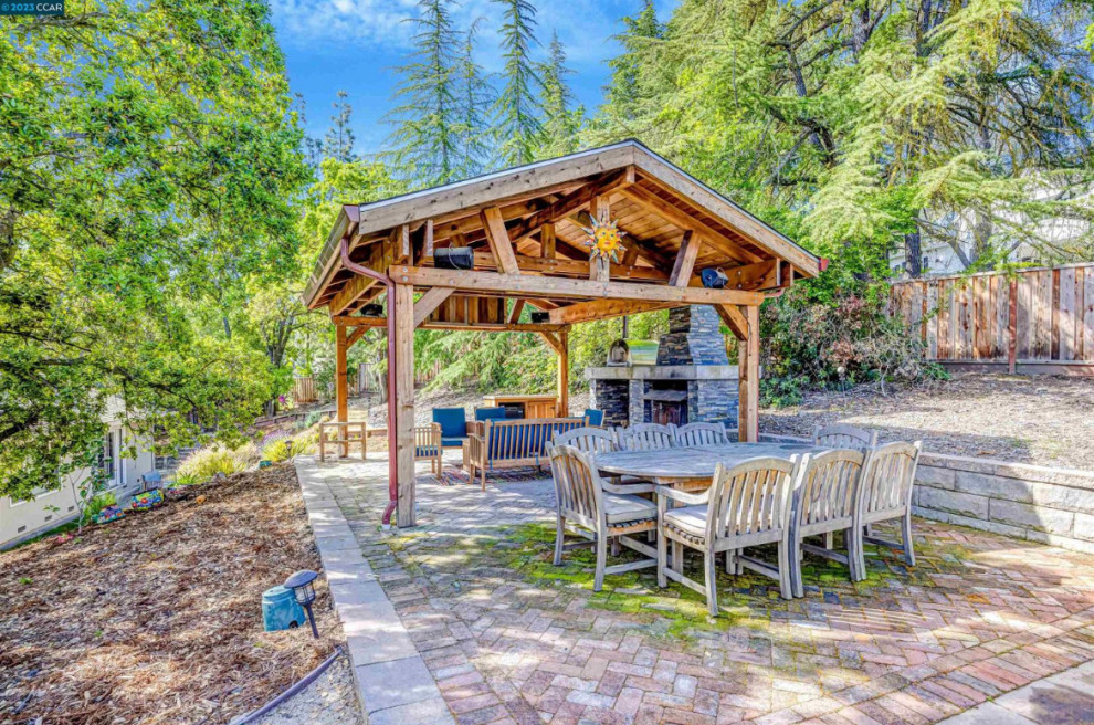 Backyard - Covered Patio