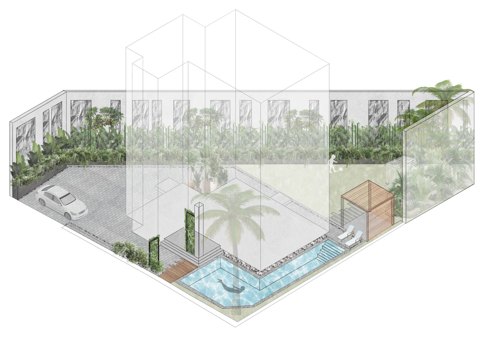 Ландшафтные дизайн-проекты