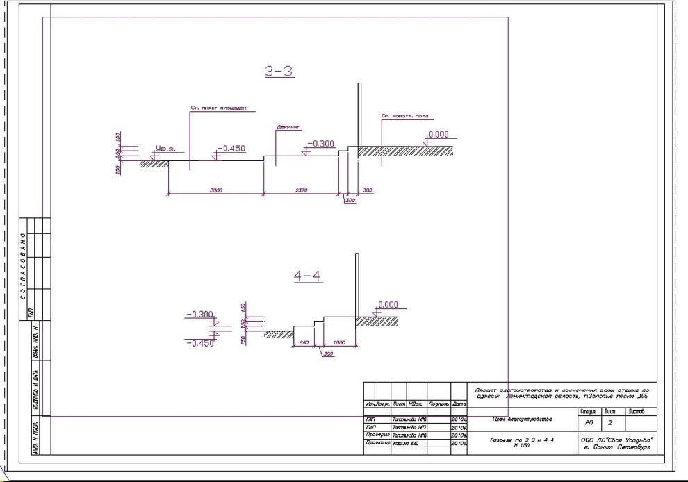 Репино, вариант 1