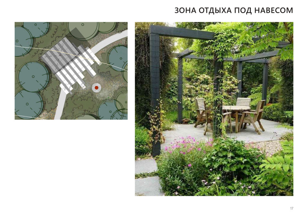 Проект частного сада Комарово