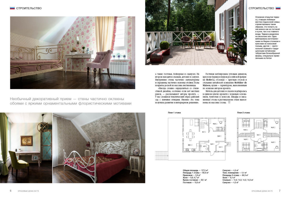 Публикации в прессе