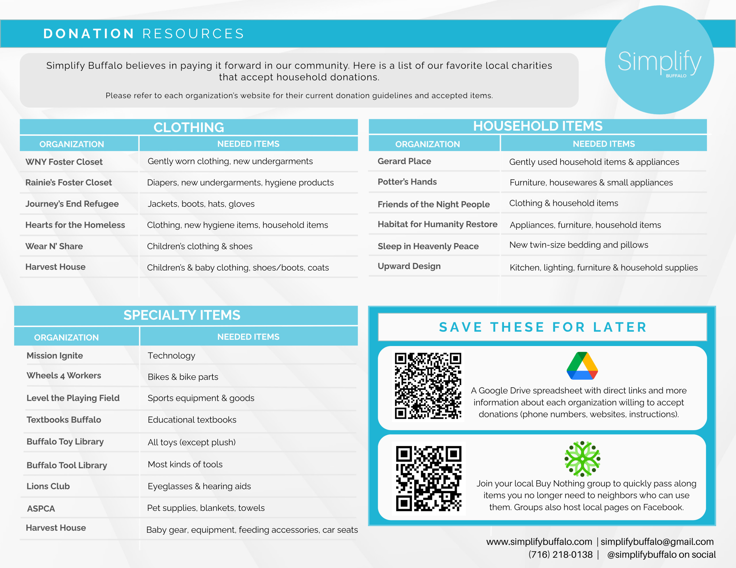 Simplify Buffalo Donation Resources