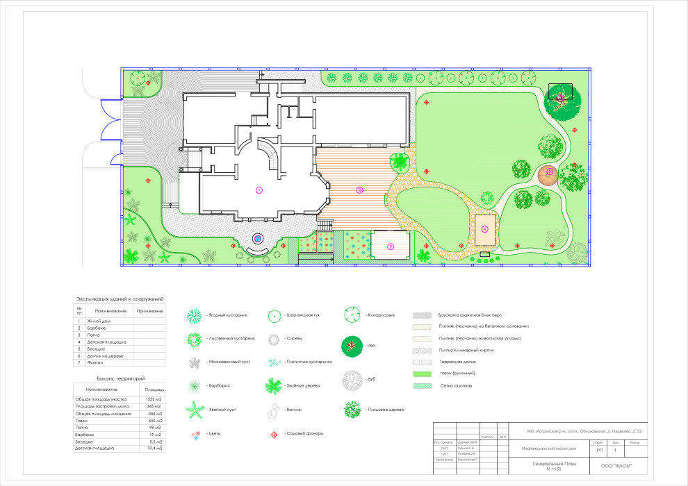 Проект Ландшафтный