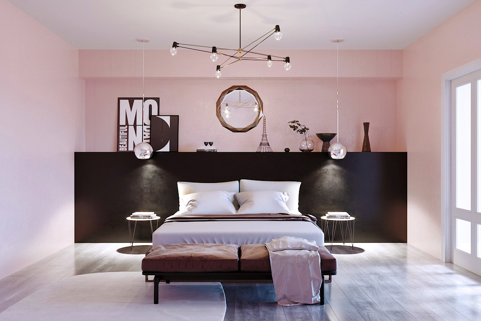 Визуализации