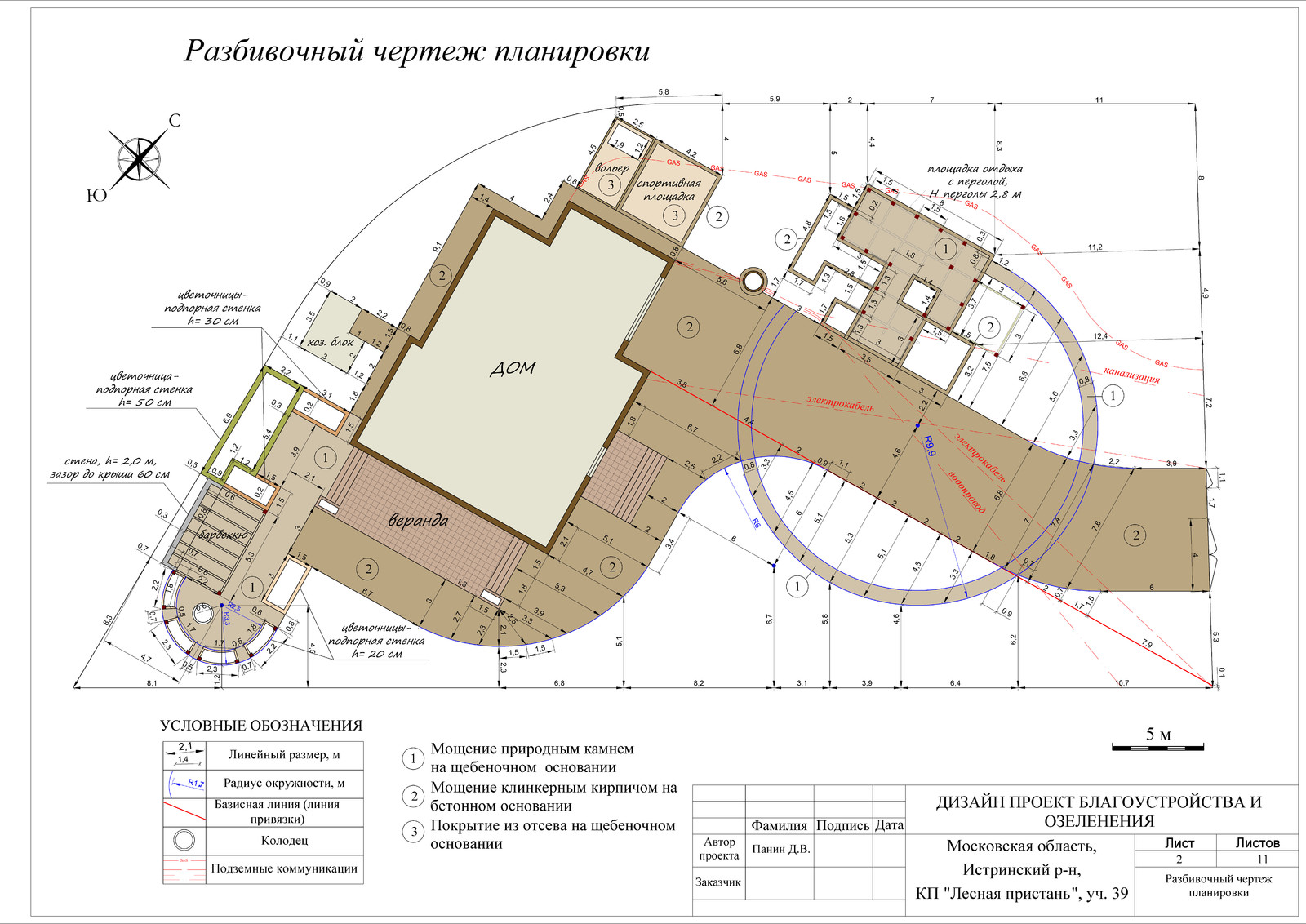 Сад в современном стиле