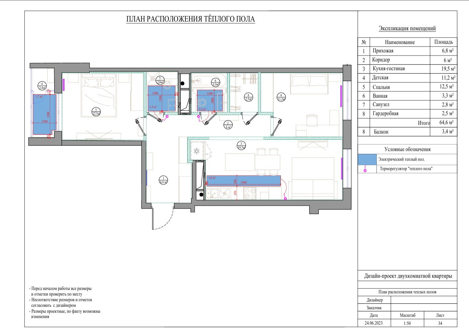 Готовый проект