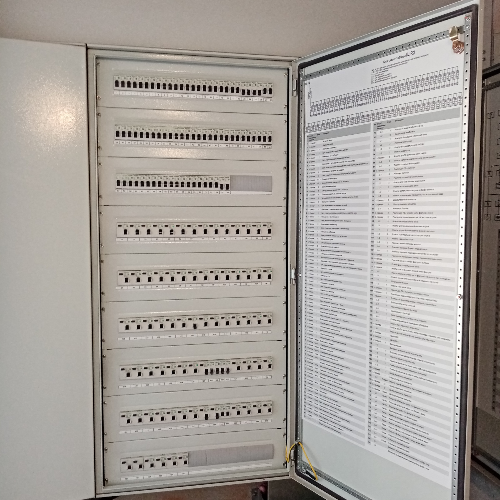 Электромонтаж в частном доме