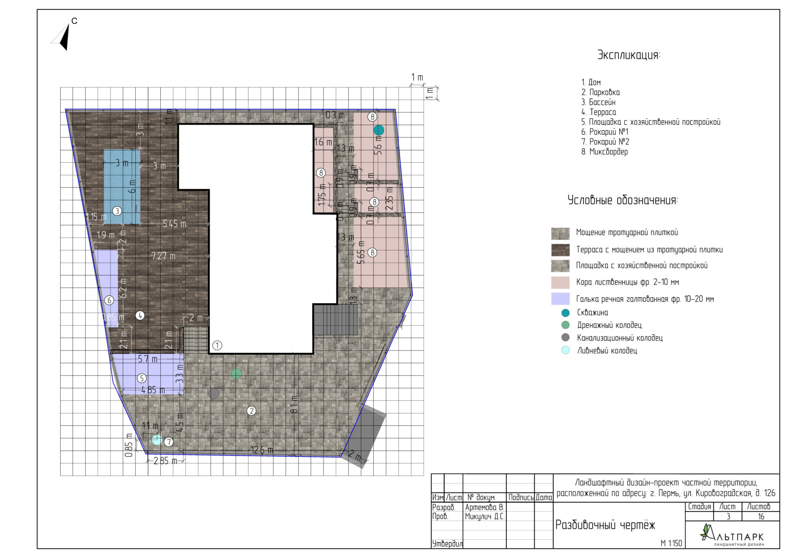 Разбивочный чертёж